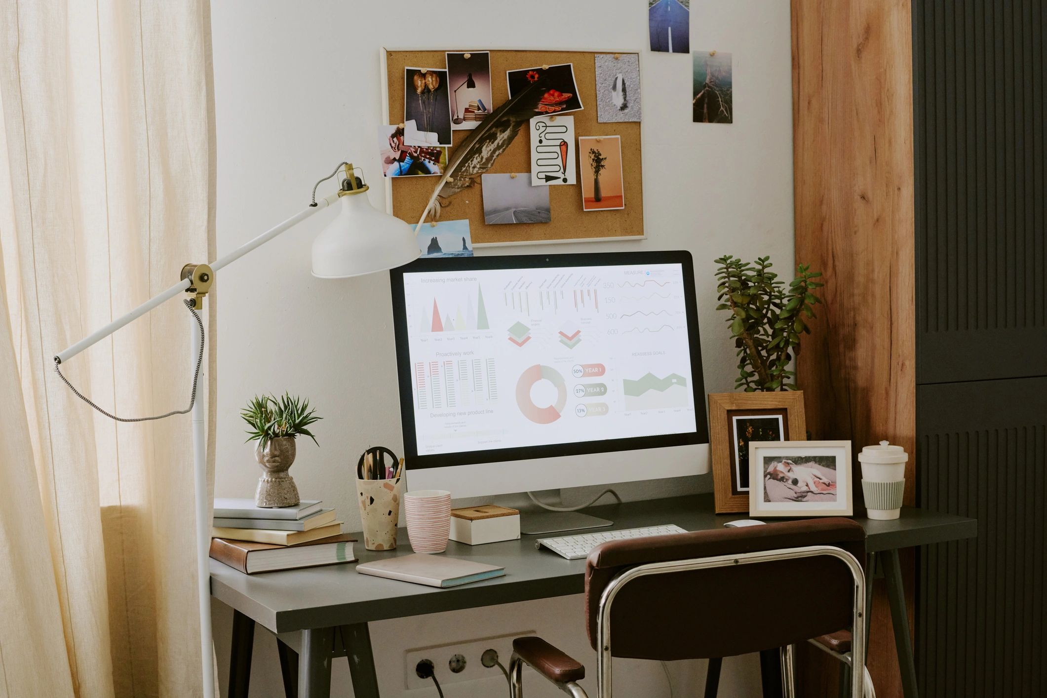 Analytics workspace with dashboard and planning tools